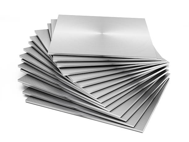 Aluminium Plain Sheet